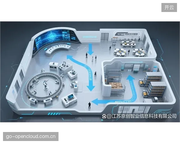制造环节参与者当前阶段部署数字孪生 模拟场馆运营压力测试